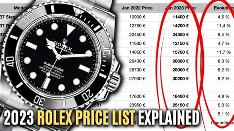 rolex price chart 2023|rolex 2023 models.